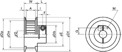 Timing Pulleys and Timing Belts from Ondrives UK precision gear and gearbox manufacturer