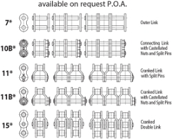 Ondrives Precision Gears and Gearboxes Part number  SRC-6/4