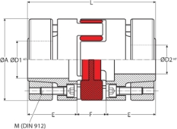 Ondrives Precision Gears and Gearboxes Part number  OKBE3/19