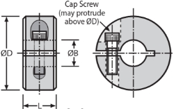 Ondrives Precision Gears and Gearboxes Part number  CC5-5