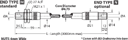 Ondrives Precision Gears and Gearboxes Part number  FD5B1000MN