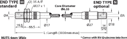 Ondrives Precision Gears and Gearboxes Part number  FD6B2000MN