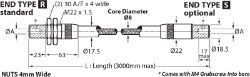 Ondrives Precision Gears and Gearboxes Part number  FDQ8A500RS