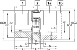 rotex coupling servo Precision from Ondrives UK precision gear and gearbox manufacturer