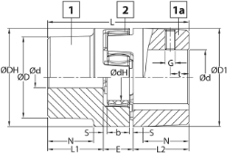 rotex coupling servo Precision from Ondrives UK precision gear and gearbox manufacturer