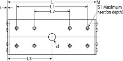 Ondrives Precision Gears and Gearboxes Part number  BWU17-45