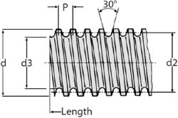 Ondrives Precision Gears and Gearboxes Part number  LFM123