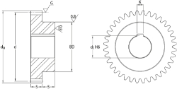 Ground Spur Gears Precision from Ondrives UK precision gear and gearbox manufacturer