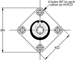 Bearing Assemblies from Ondrives UK precision gear and gearbox manufacturer