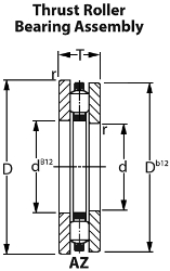 Ondrives Precision Gears and Gearboxes Part number  AZ559025