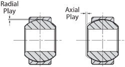 Ondrives Precision Gears and Gearboxes Part number  CFF20x1.5