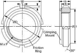 Ondrives Precision Gears and Gearboxes Part number  FU00SS