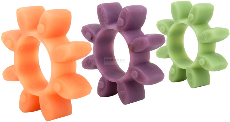 RTE : Rotex® Spiders